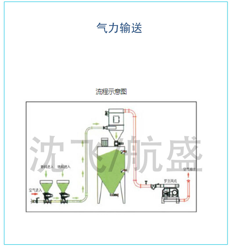 流程图.jpg